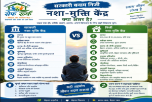 “नशा मुक्ति केंद्रों में”
